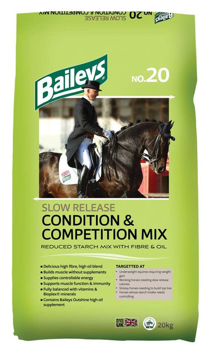 Baileys No.20 Slow Release Condition and Competition Mix 20kg