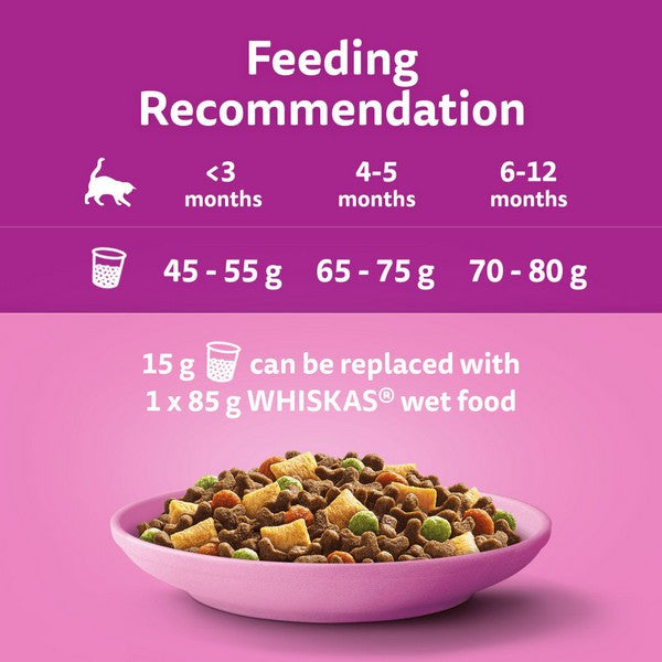 Load image into Gallery viewer, WHISKAS Kitten 2-12 Months Complete Dry Cat Food with Chicken 800g

