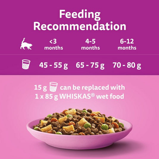 WHISKAS Kitten 2-12 Months Complete Dry Cat Food with Chicken 800g