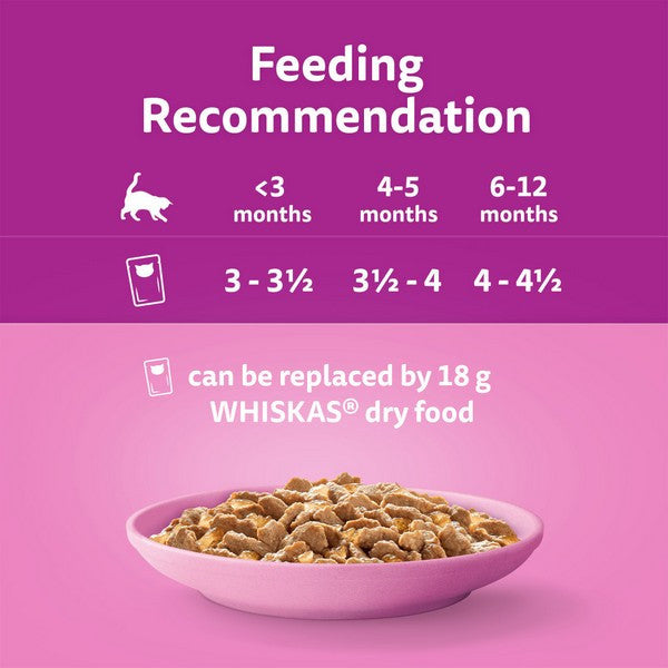 Load image into Gallery viewer, WHISKAS Kitten 2-12 Months Mixed Menu in Jelly 12 x 85g
