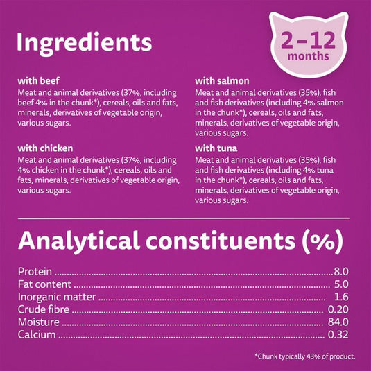 WHISKAS Kitten 2-12 Months Mixed Menu in Jelly 12 x 85g