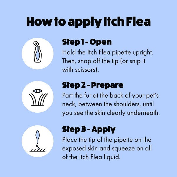 Load image into Gallery viewer, Itch Flea Spot On for Medium Dogs 10-20kg - 3 Pipettes
