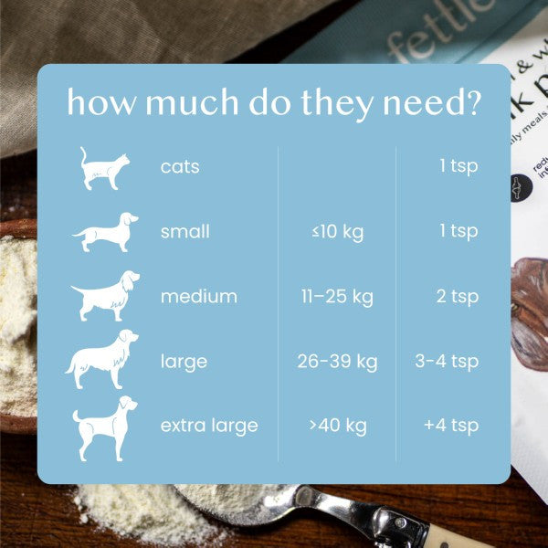 Load image into Gallery viewer, Fettle Natural Whole Goat's Milk Powder 250g
