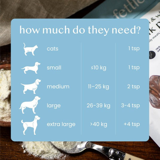Fettle Natural Whole Goat's Milk Powder 250g