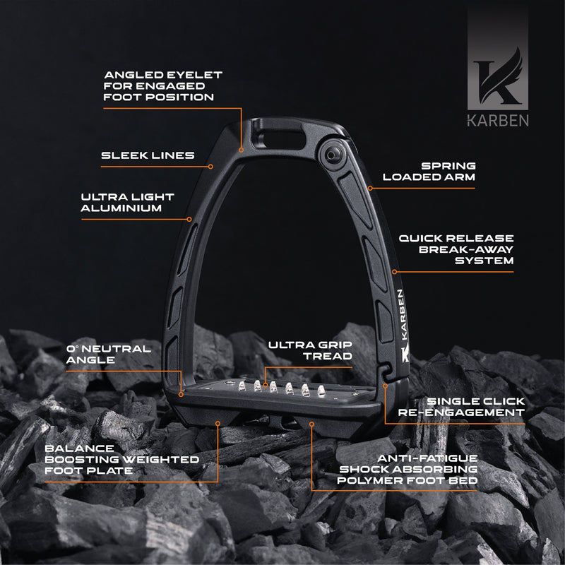 Load image into Gallery viewer, Karben Ultra Grip Stirrups
