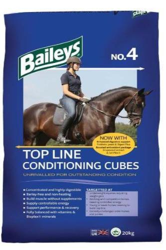 Baileys No.4 Topline Cubes 20kg