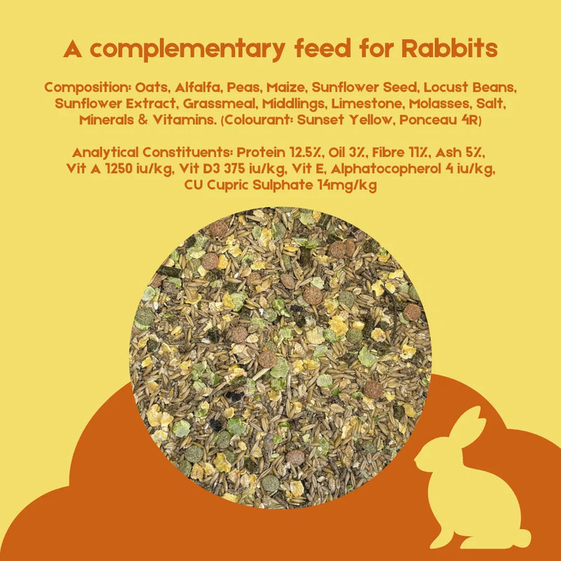Load image into Gallery viewer, Copdock Mill Fancy Rabbit Mix 15kg
