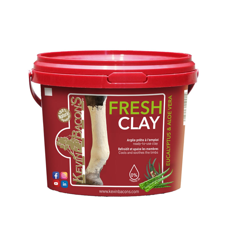 Load image into Gallery viewer, Kevin Bacon's Fresh Clay
