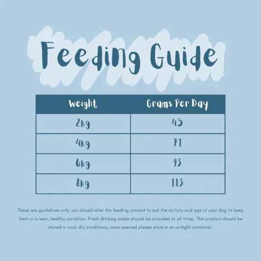 Munchy Cat 10kg