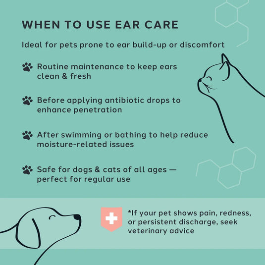 Charlie The Vet Ear Care Solution For Dogs and Cats 100ml - Ashurst Equestrian & Country