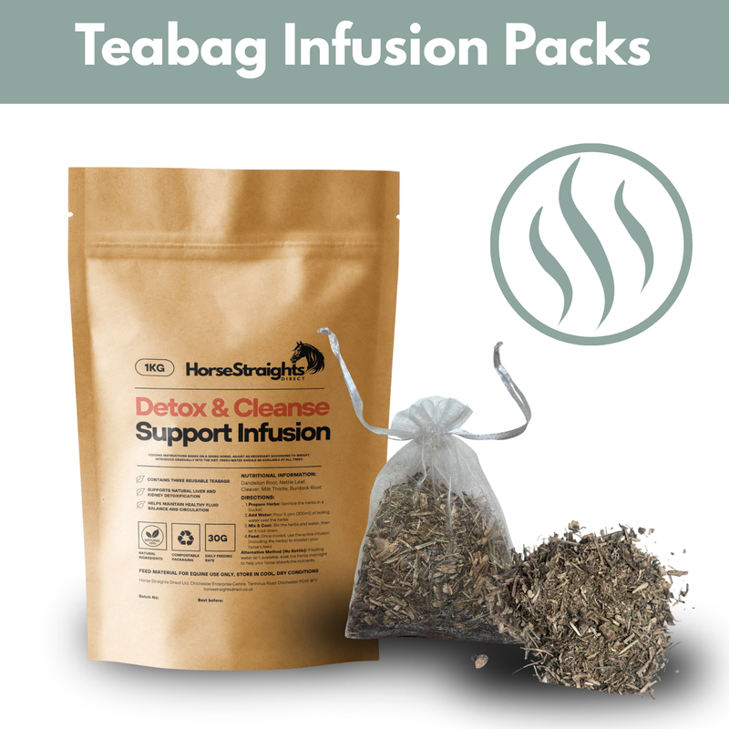 Load image into Gallery viewer, Detox &amp; Cleanse Infusion (Reusable Teabags)
