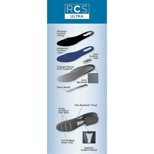 Dublin Galtymore Dress Boot - Black - Ashurst Equestrian & Country