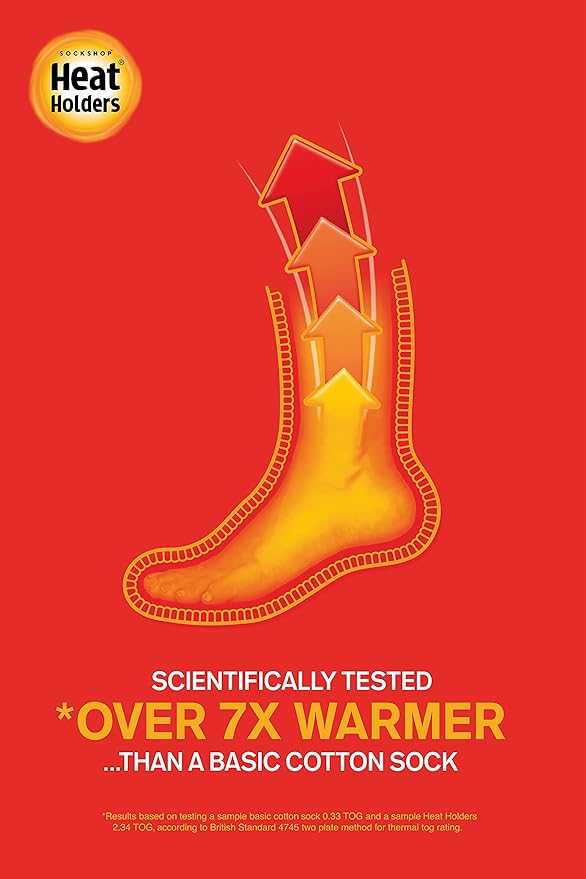 Load image into Gallery viewer, Heat Holder Original Maximum Thickness 2.3 Tog Camo Men&#39;s Sock - Ashurst Equestrian &amp; Country
