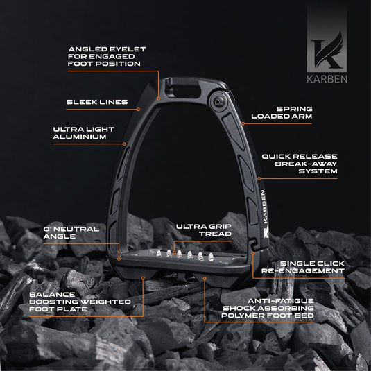 Karben Ultra Grip Stirrups - Ashurst Equestrian & Country
