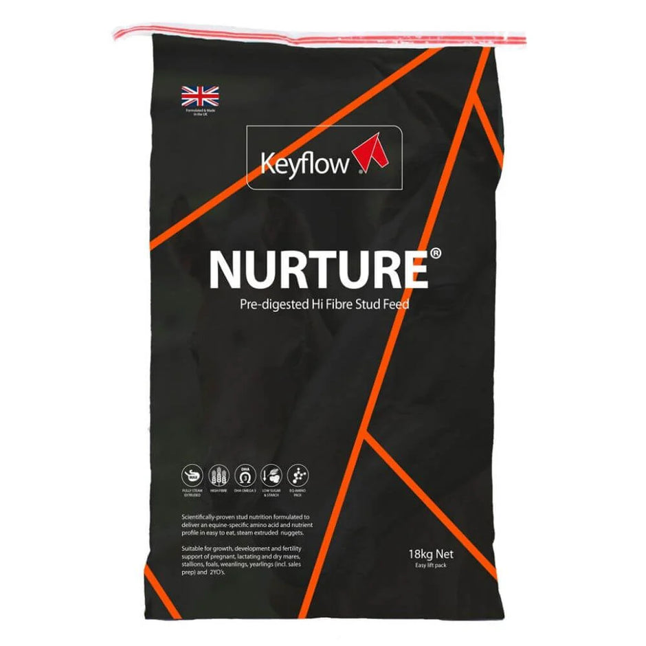 Keyflow Nurture 18kg
