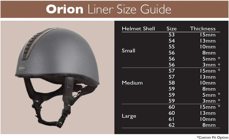 Load image into Gallery viewer, Orion Removeable Crown Padded Helmet Liner - Ashurst Equestrian &amp; Country
