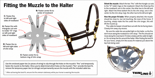 ThinLine Restricted Grazing Muzzle - Ashurst Equestrian & Country