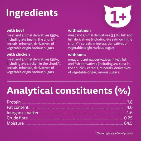 WHISKAS 1+ Mixed Menu in Jelly Cat Pouches 40 x 85g - Ashurst Equestrian & Country