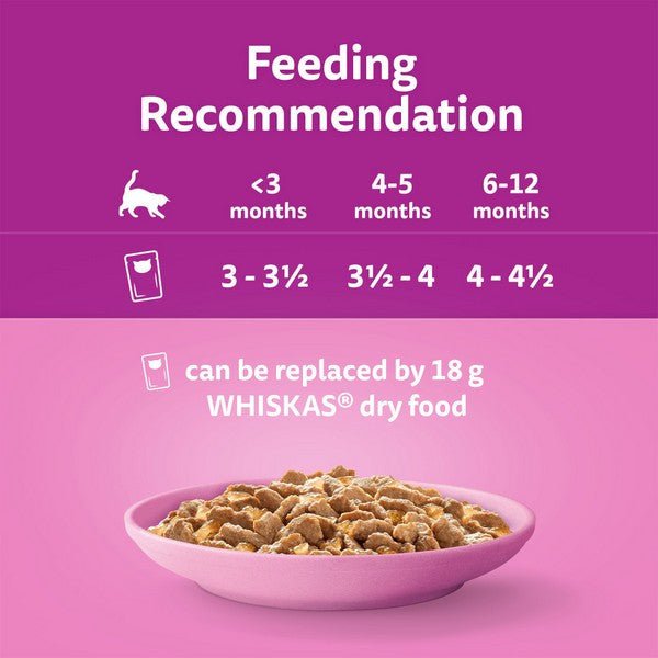 Load image into Gallery viewer, WHISKAS Kitten 2-12 Months Mixed Menu in Jelly 12 x 85g - Ashurst Equestrian &amp; Country
